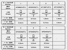 Sony AF series Nozzle